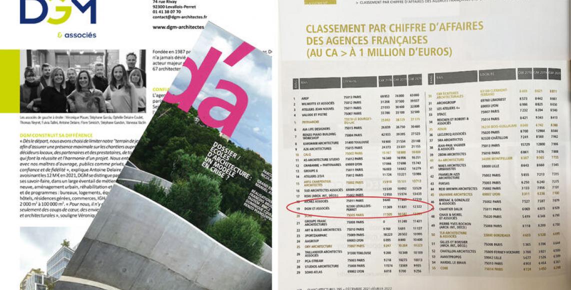Classement du Madazine D'A