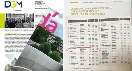Classement du Madazine D'A